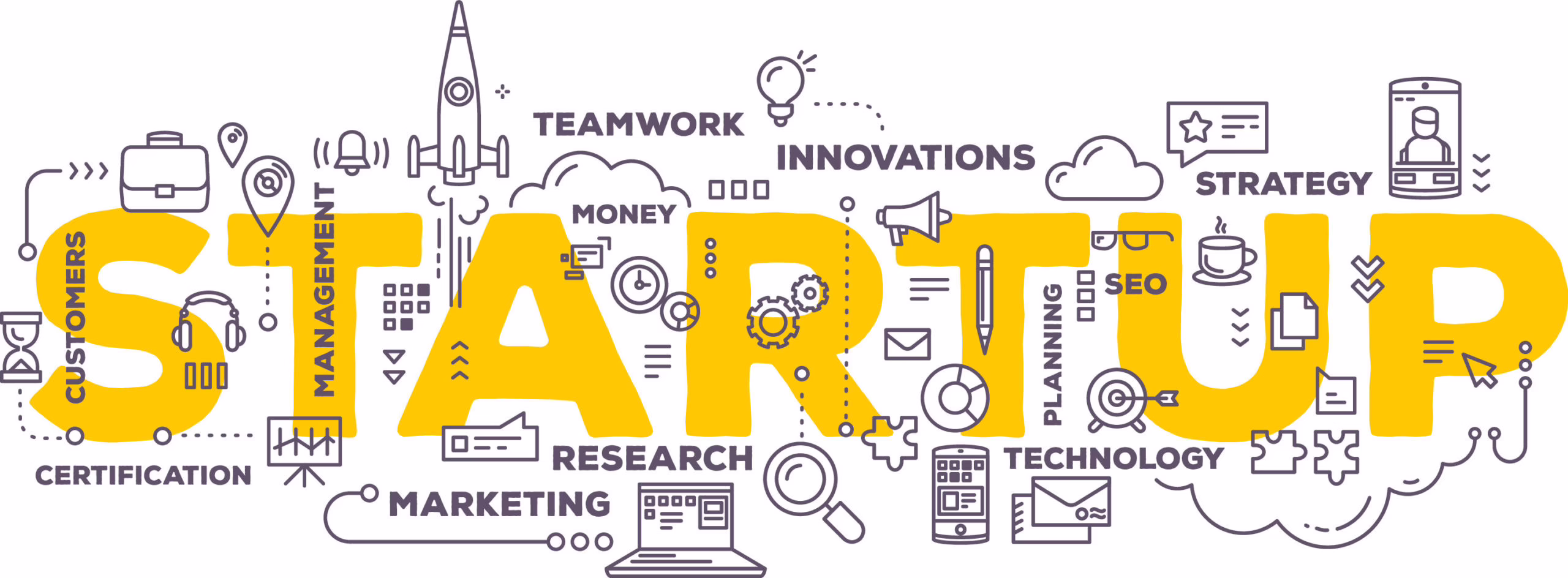 SME Business Finance